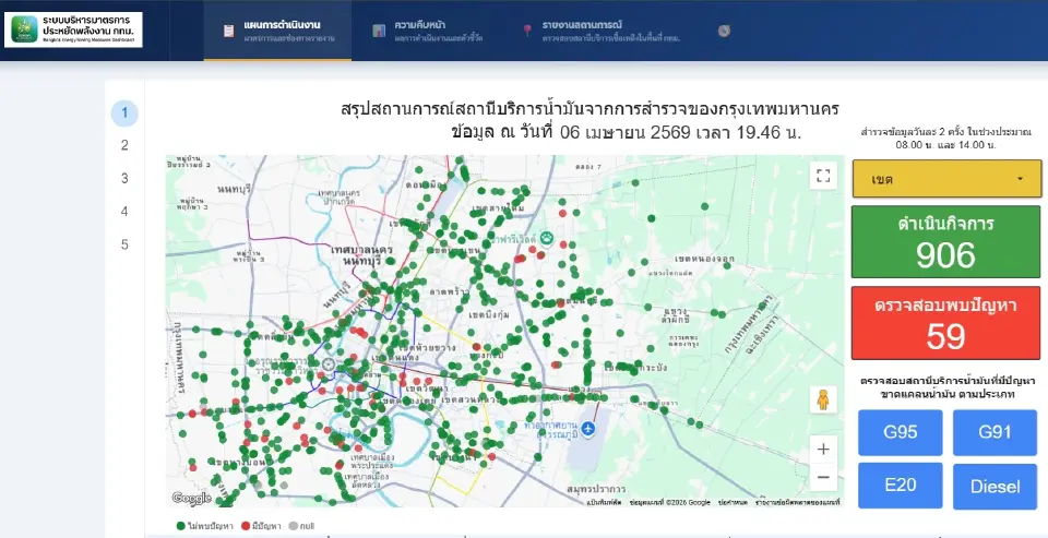 เช็คสถานะปัมน้ำมันทั่วกรุง