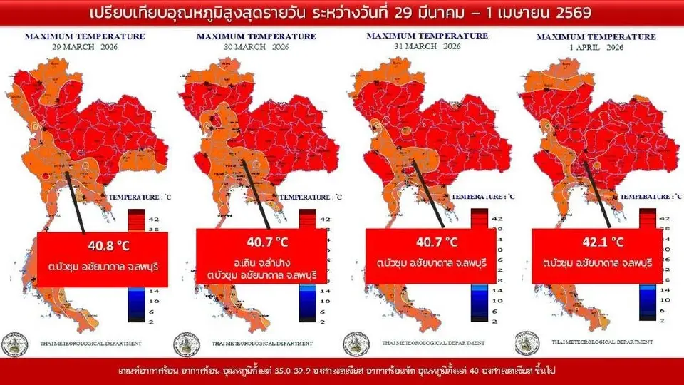 อุณหภูมิสูงสุดรายวัน 29 มี.ค.-1 เม.ย.69