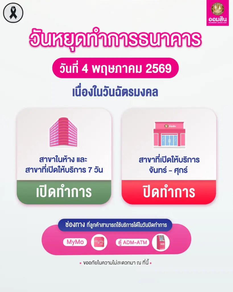 ธนาคารออมสิน แจ้งวันหยุดทำการธนาคารออมสิน วันที่ 1 และ 4 พฤษภาคม 2569 เนื่องในวันแรงงานแห่งชาติ และวันฉัตรมงคล