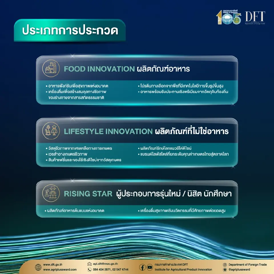 พาณิชย์ เฟ้นหาสุดยอดสินค้าเกษตรนวัตกรรมไทย เปิดรับสมัครการประกวด Agri Plus Award 2026