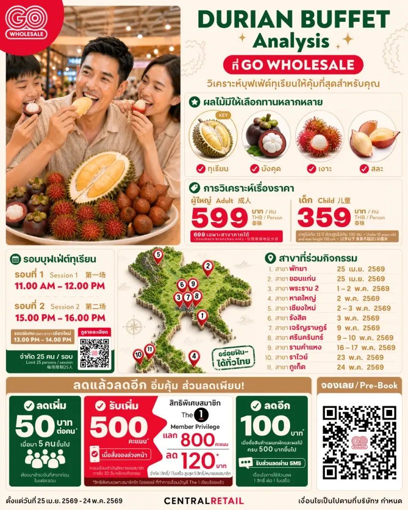 บุฟเฟต์ทุเรียน &amp; ผลไม้เมืองร้อน GO WHOLESALE 