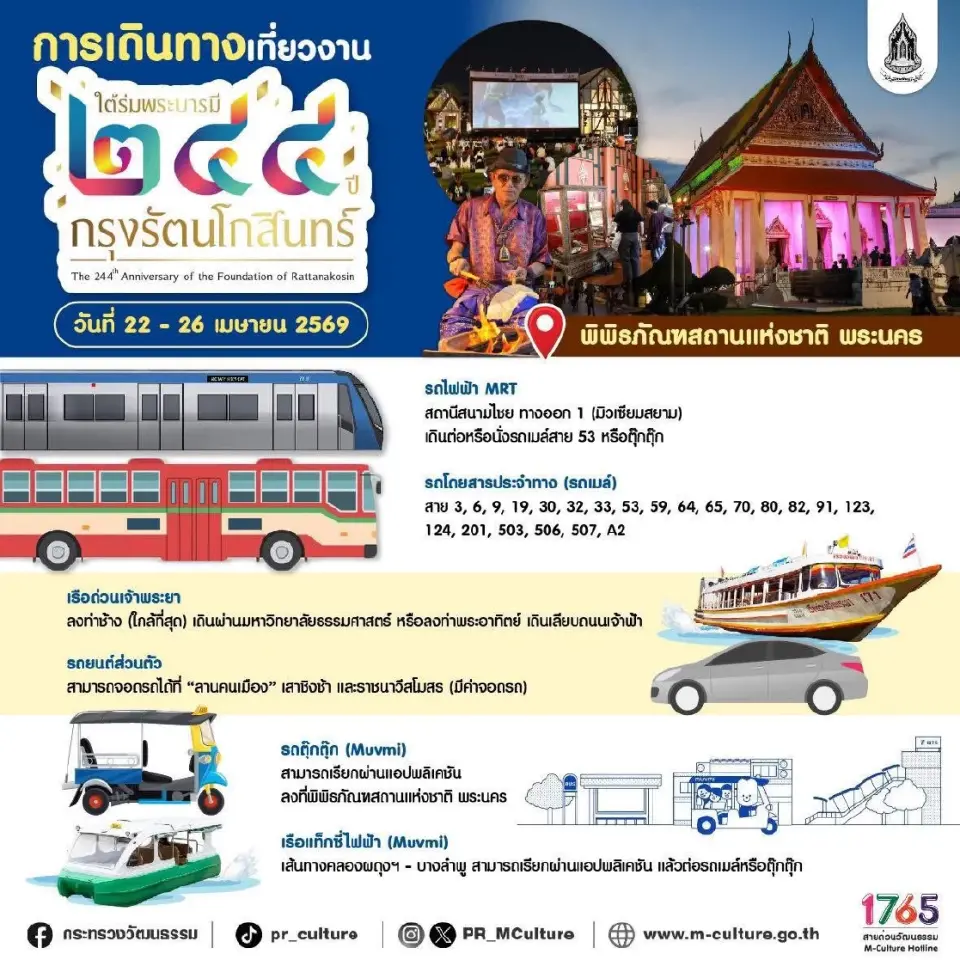 แนะการเดินทางร่วมงานใต้ร่มพระบารมี 244 ปี กรุงรัตนโกสินทร์