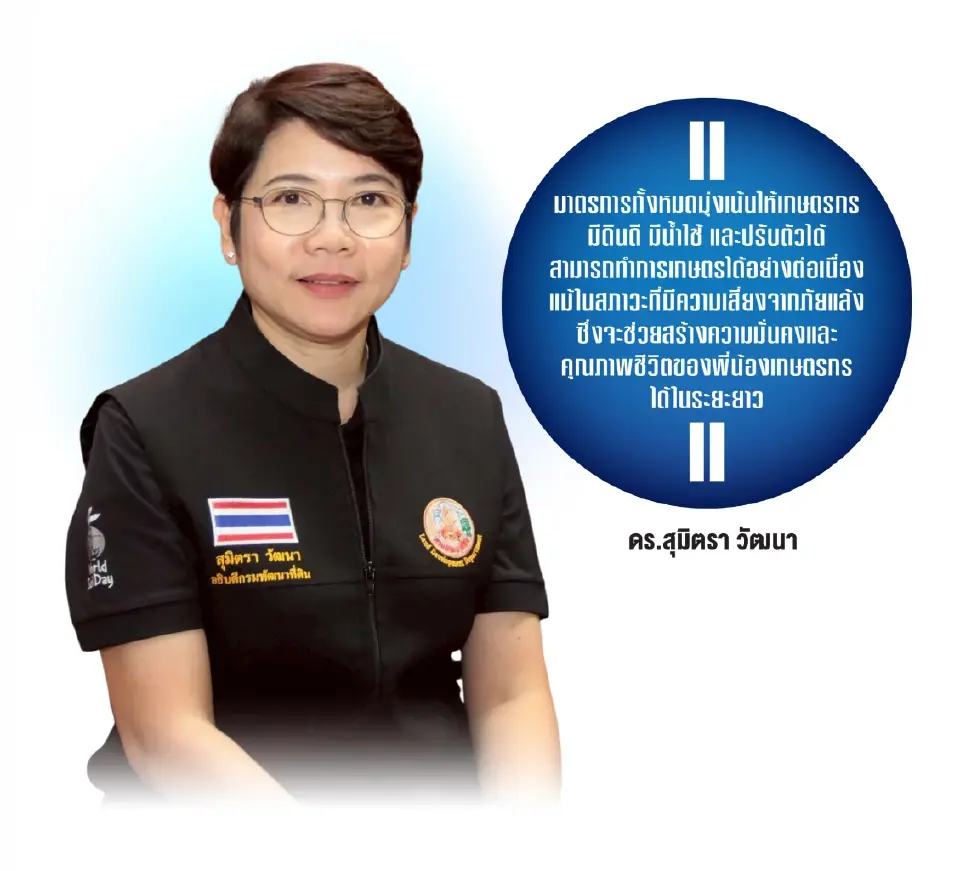 เปิดโรดแมปดิน-น้ำ พลิกเกมเกษตรไทย ฝ่าปุ๋ยแพง-แล้งซ้ำซาก 