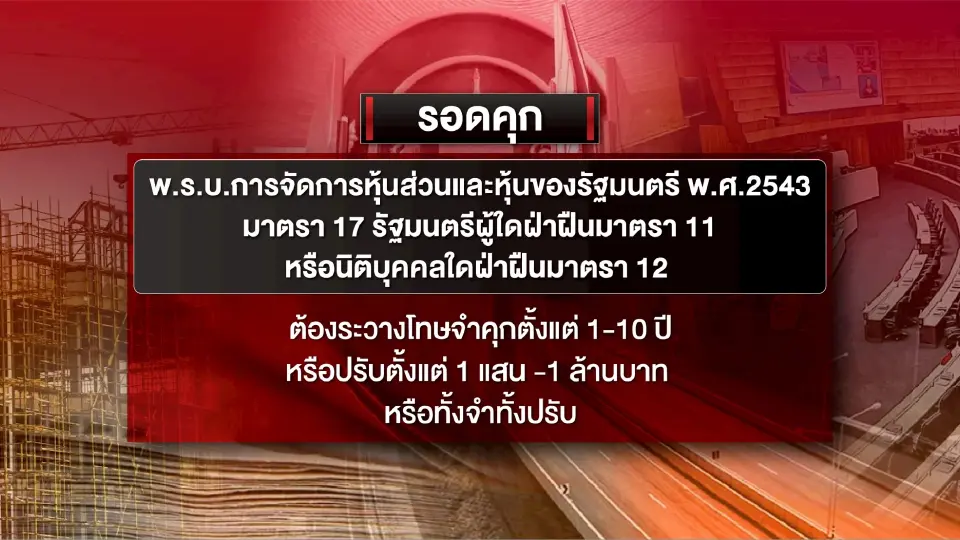 ป.ป.ช.จุดไฟเผาบ้าน ตัดตอน 4 ฐานความผิด ล้างมลทิน ”ศักดิ์สยาม”