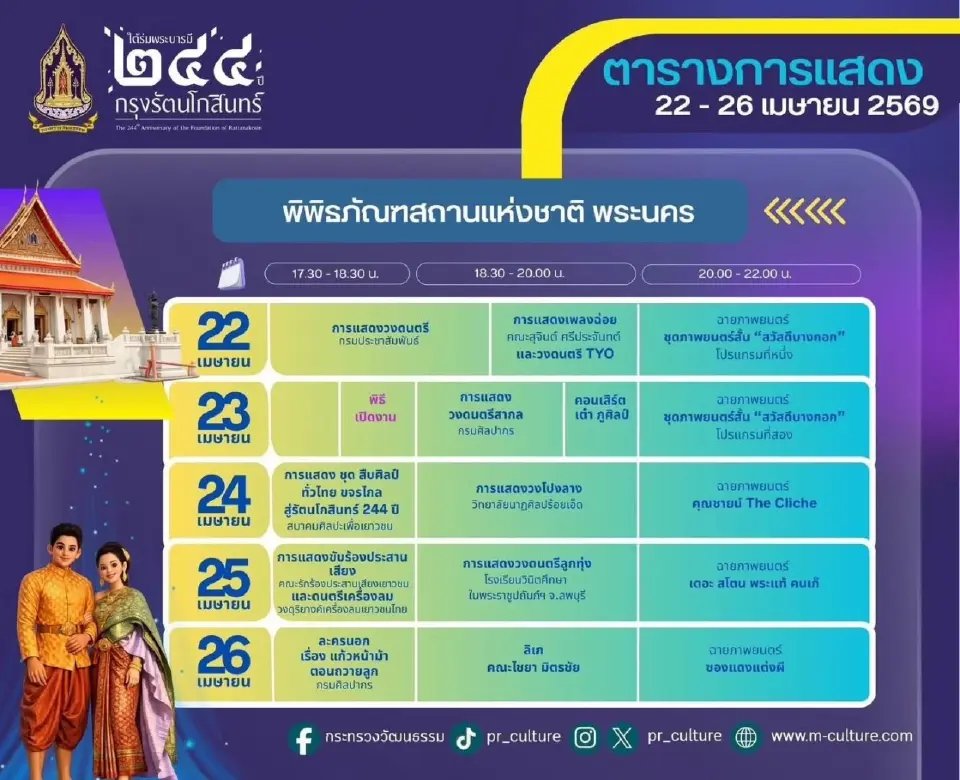 ชวนเที่ยวงาน "ใต้ร่มพระบารมี 244 ปี กรุงรัตนโกสินทร์" วันที่ 22-26 เม.ย. นี้