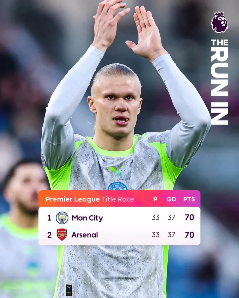 เบิร์นลีย์ พ่าย แมนซิตี้ สรุปผลบอล ตารางคะแนนพรีเมียร์ลีกล่าสุด