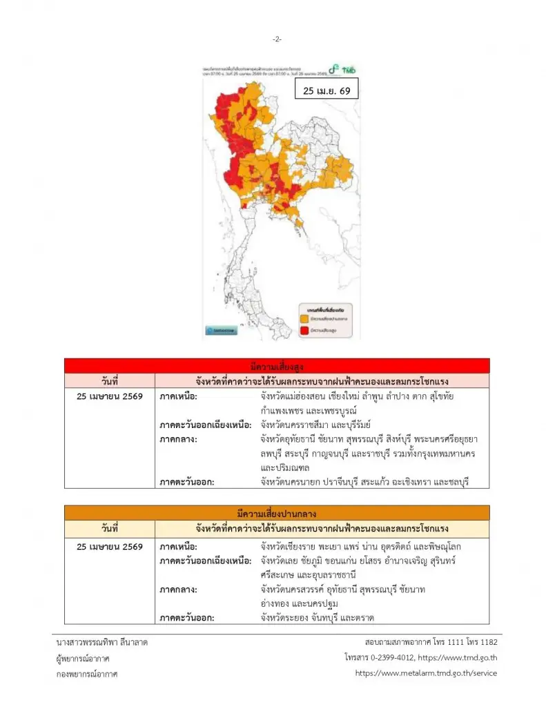 กรมอุตุฯ ออกประกาศฉบับที่ 8 พายุร้อนสิ้นสุด แต่ไทยเจอฝนระลอกใหม่