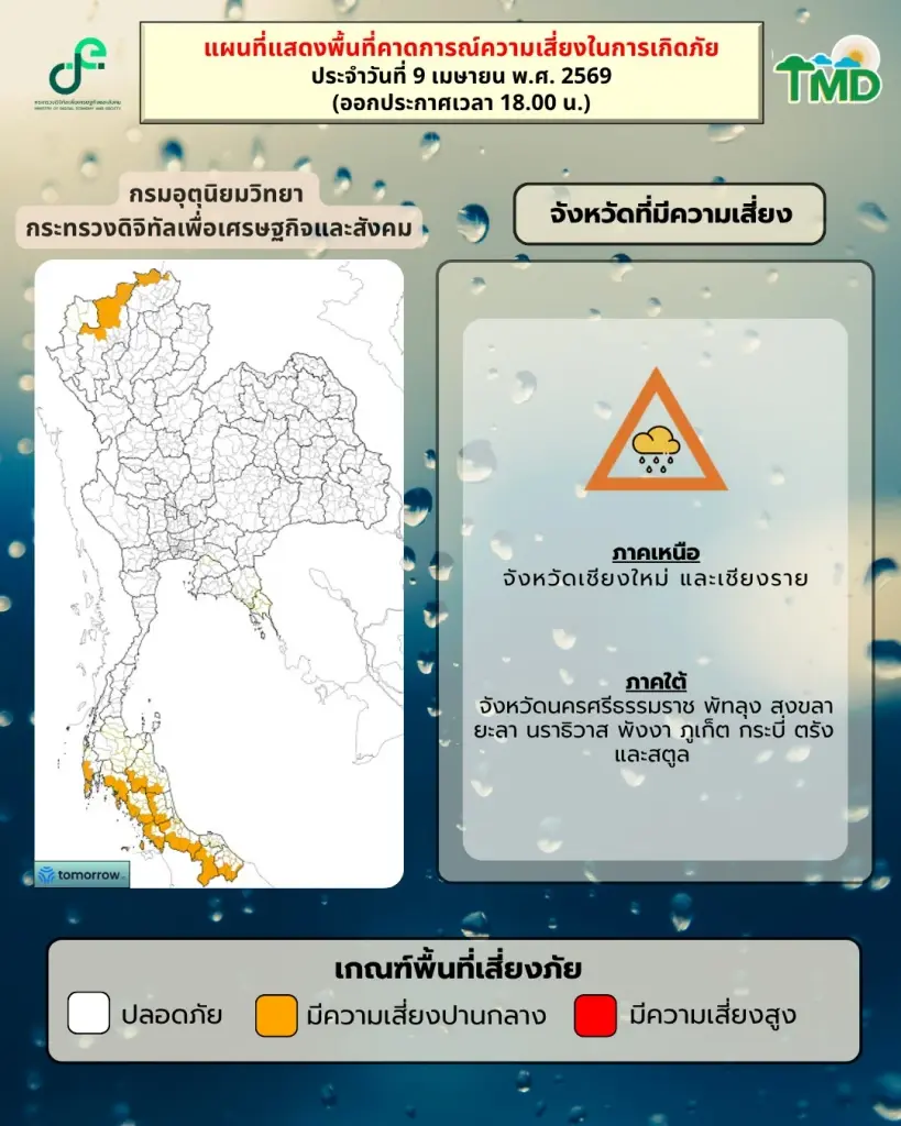 เช็กอุณหภูมิประเทศไทยวันนี้-พรุ่งนี้ 9-10 เม.ย.จังหวัดไหนร้อนสุด 42 องศา