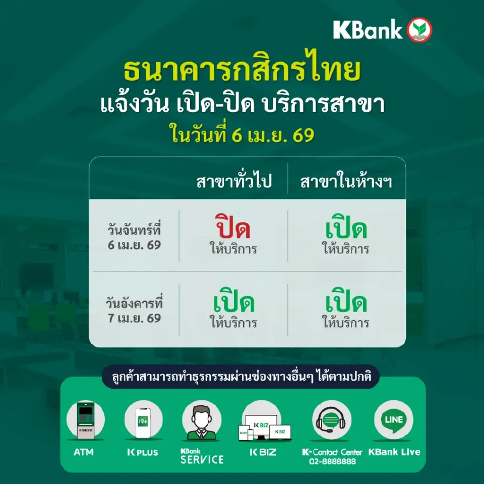 ธนาคารกสิกรไทย แจ้งวันทำการสาขาในช่วงวันหยุด เนื่องในวันสมเด็จพระพุทธยอดฟ้าจุฬาโลกมหาราช 