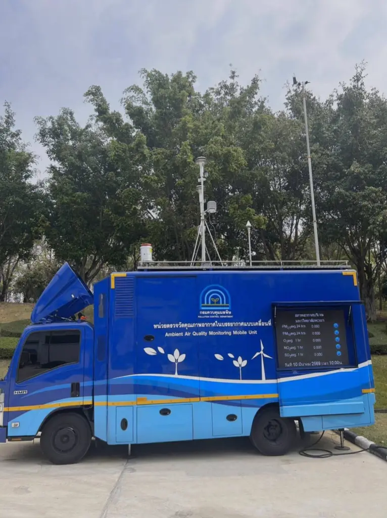 สุชาติ สั่งคพ.ดันรถตรวจวัดอากาศเคลื่อนที่ แก้ฝุ่น PM 2.5