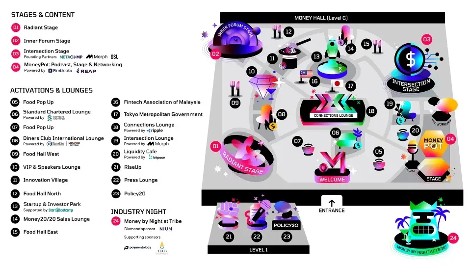 Money20/20 Asia 2026 เปิดเวที “Intersection Stage” ชูจุดเปลี่ยนการเงินโลก