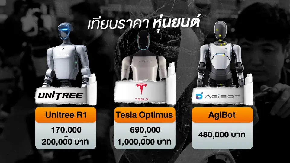 เทียบราคาหุ่นยนต์