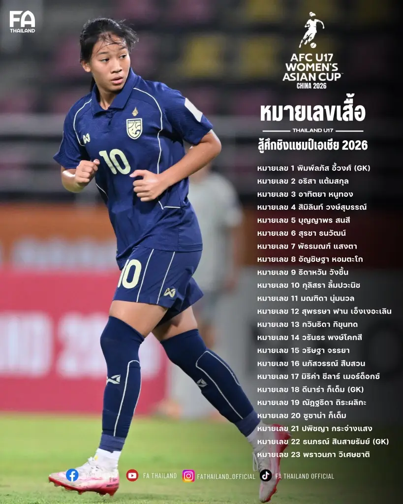 รายชื่อและหมายเลขเสื้อ 23 นักฟุตบอลหญิงทีมชาติไทย U17 ชุดสู้ศึกชิงแชมป์เอเชีย 2026 (AFC U17 Women's Asian Cup China 2026) 
