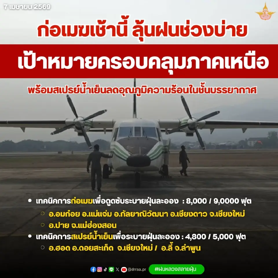 กรมฝนหลวงและการบินเกษตร แผนบินวันที่ 7 เม.ย. 69