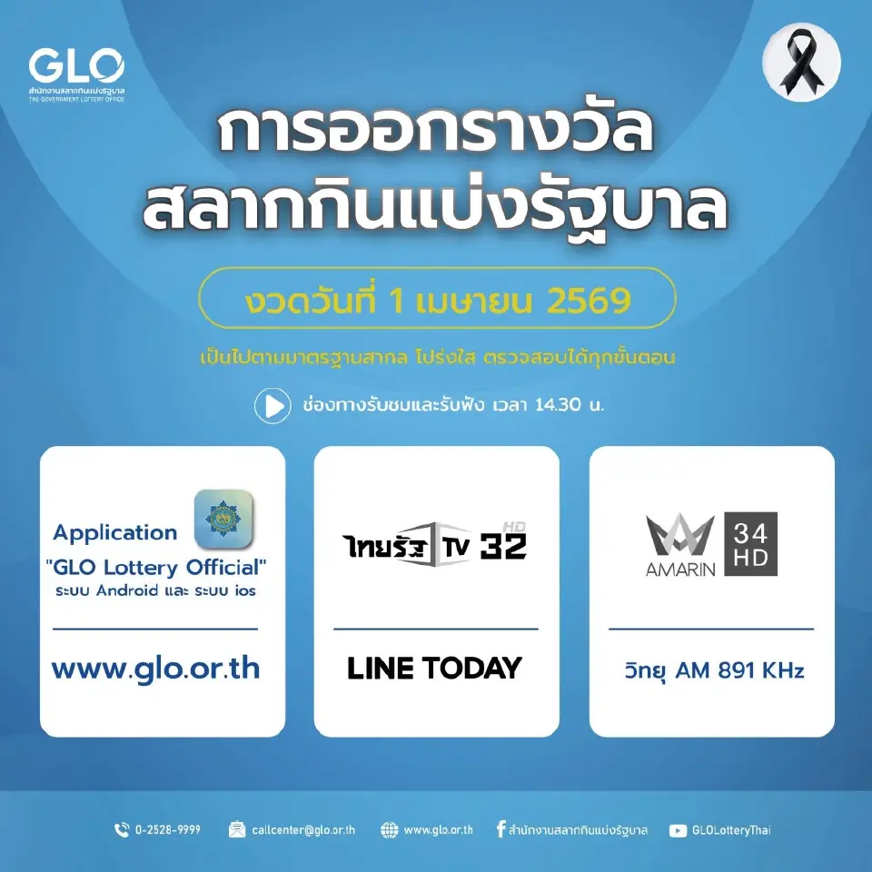 การออกรางวัลสลากกินแบ่งรัฐบาล หรือ หวยรัฐบาล ลอตเตอรี่ สลากกินแบ่งรัฐบาล งวดประจำวันที่ 1 เมษายน 2569 