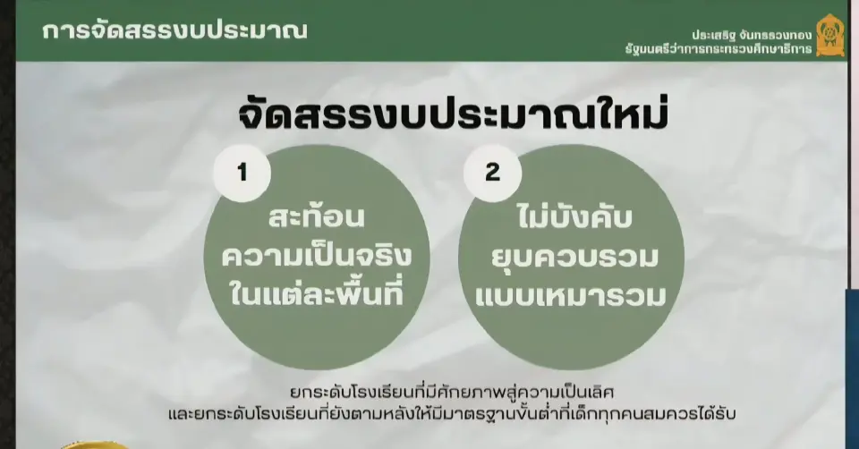 รื้อสูตรจัดสรรงบประมาณ ลดความเหลื่อมล้ำโรงเรียนเล็ก