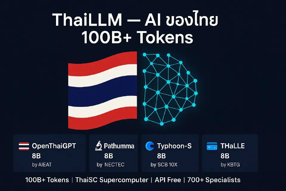เปิด “ThaiLLM” AI พันธุ์ไทย เก็บข้อมูลในประเทศ ลดพึ่งต่างชาติ