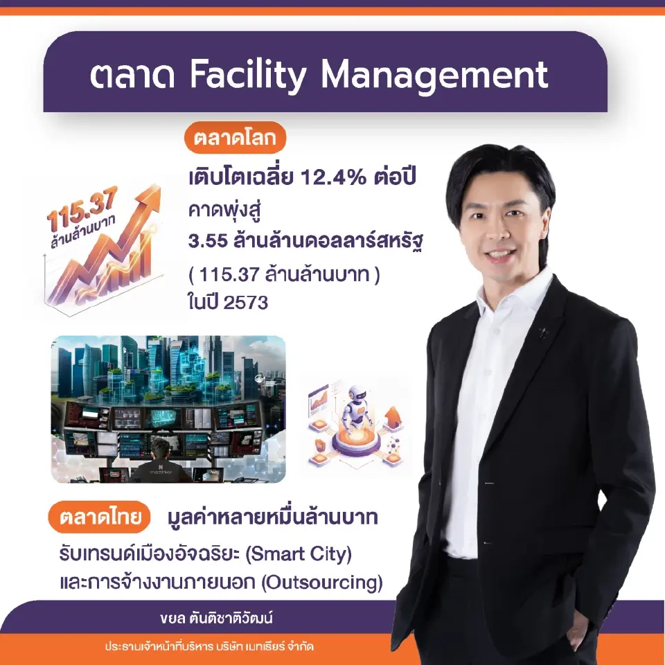 เจาะขุมทรัพย์ธุรกิจบริหารอาคารหมื่นล้าน ยุคนวัตกรรมสยบวิกฤตแรงงานขาด