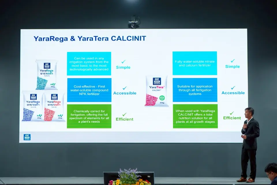 “ยารา” จับมือ “เกษตรอินโน” พัฒนา ‘ระบบให้ปุ๋ยทางน้ำ’ รับมือโลกเดือด