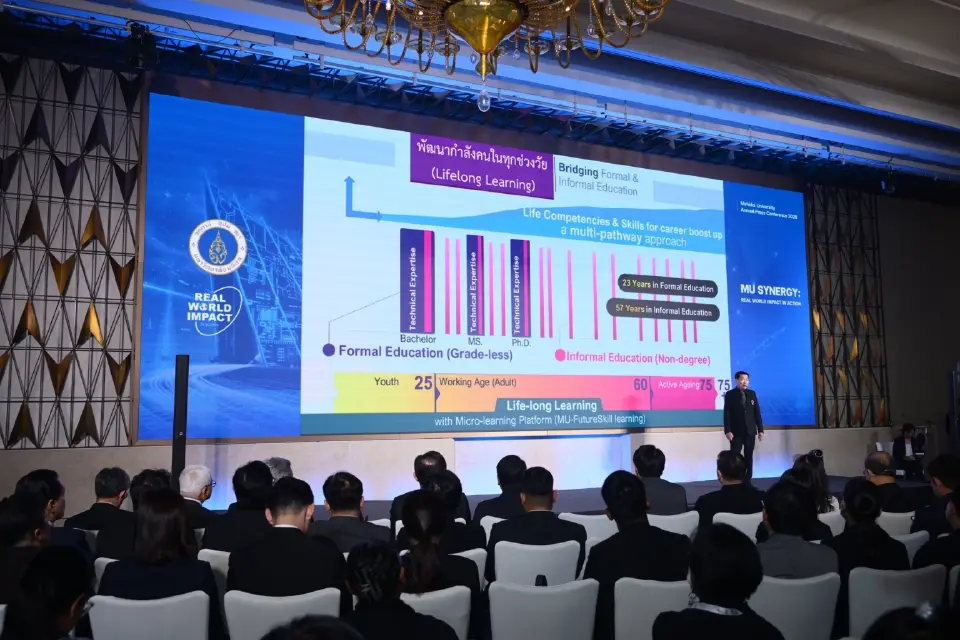 ‘มหิดล’ ผนึกพันธมิตรธุรกิจ ปั้นโมเดลแห่งอนาคต ดึงนักลงทุน-กู้เศรษฐกิจ