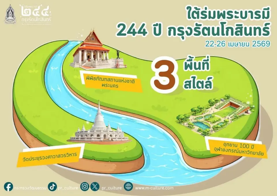 ชวนเที่ยวงาน "ใต้ร่มพระบารมี 244 ปี กรุงรัตนโกสินทร์" วันที่ 22-26 เม.ย. นี้