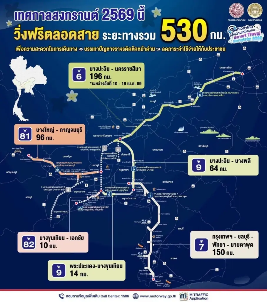  สงกรานต์ 2569 วิ่งฟรีมอเตอร์เวย์ 5 สาย