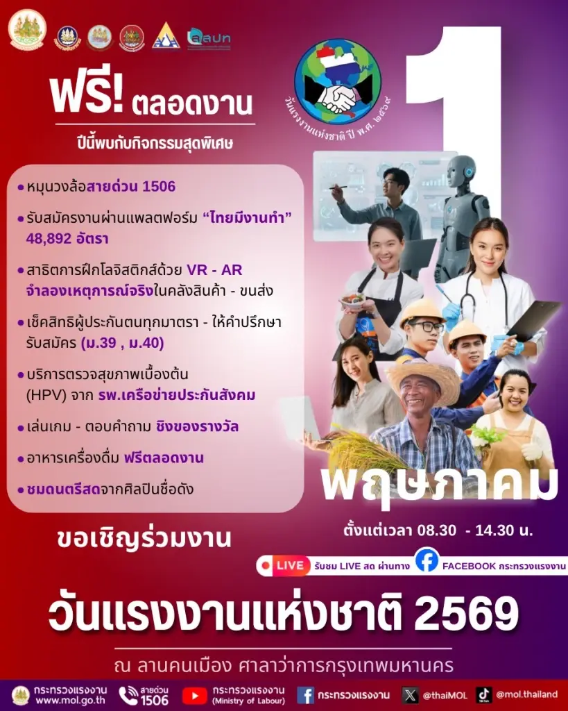 มัดรวมไฮไลต์งานวันแรงงานแห่งชาติ 2569 กระทรวงแรงงานจัดใหญ่ เปิดรับสมัครงานหลายอัตรา ฝึกอาชีพฟรี บริการตรวจสุขภาพ 