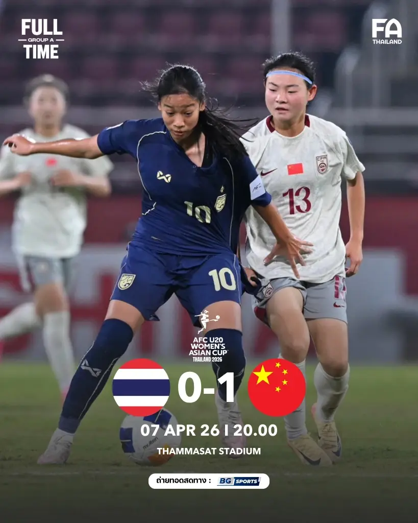 ไทย แพ้ จีน 0-1