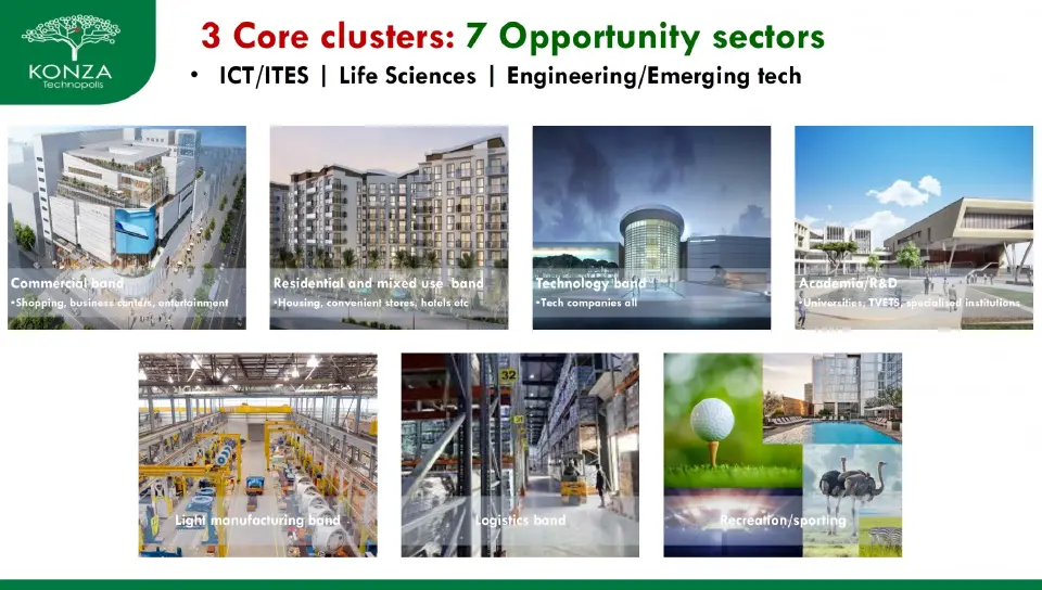 เมืองอัจฉริยะมุ่งเน้นการพัฒนาผ่าน 3 คลัสเตอร์อุตสาหกรรมหลัก