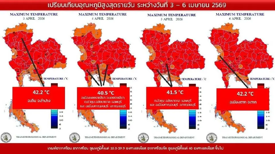 ข้อมูลอุณหภูมิสูงสุดบริเวณประเทศไทย
