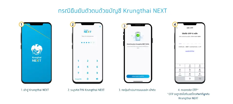 วิธียืนยันตัวตนคนละครึ่งพลัส ด้วยบัญชี Krungthai NEXT