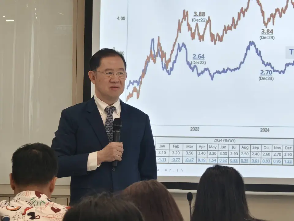 สงครามกดตลาดตราสารหนี้ ThaiBMA ชี้ ไตรมาส 2 เสี่ยงหุ้นกู้ 'ยืดหนี้' เพิ่ม