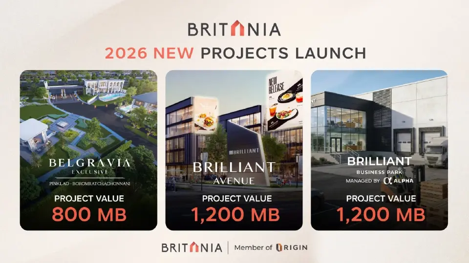 เส้นทาง 10 ปี 'บริทาเนีย' ปรับเกมธุรกิจ ฝ่าความท้าทายอสังหาฯ
