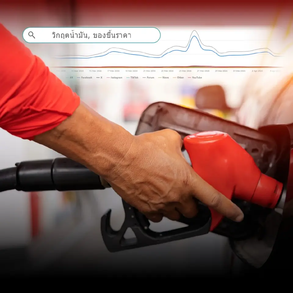 วิกฤตน้ำมันปี 69 กระทบหนัก! ABM แนะธุรกิจเร่งสื่อสารก่อนเสียลูกค้า