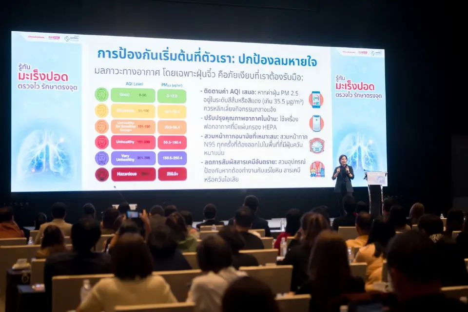 เปิดแนวรบสยบ ‘มะเร็งปอด’ ส่องกล้อง-ป้องกัน-สู้ฝุ่น PM2.5