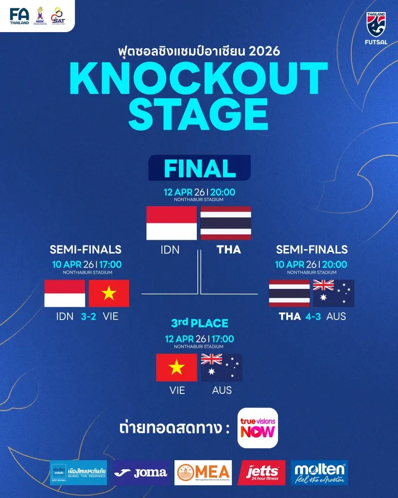 การแข่งขันฟุตซอลชิงแชมป์อาเซียน  ASEAN Futsal Championship 2026