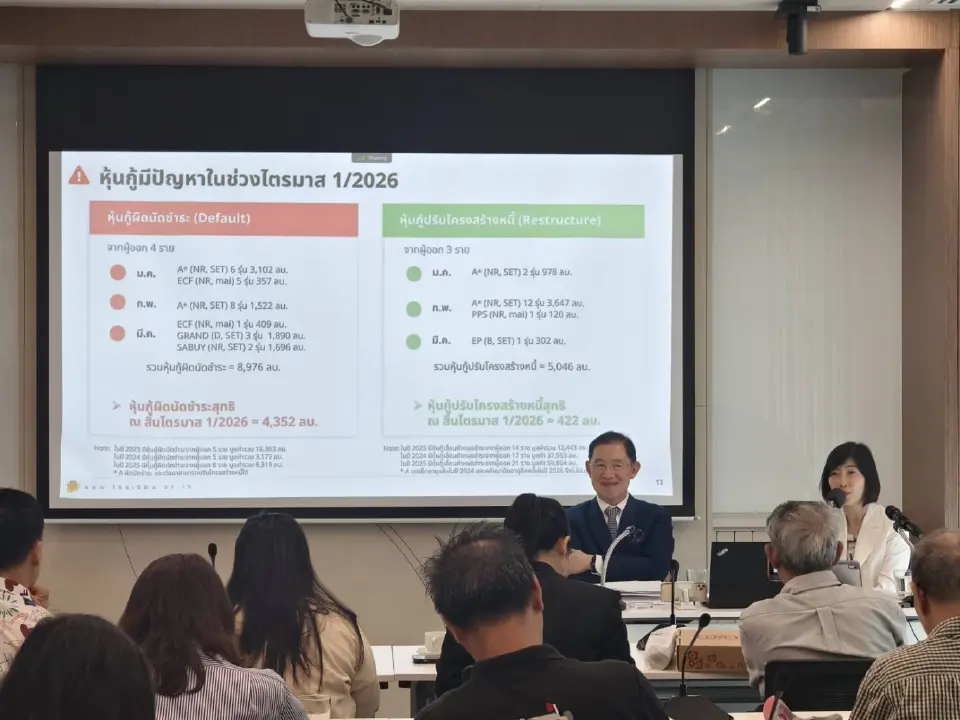 สงครามกดตลาดตราสารหนี้ ThaiBMA ชี้ ไตรมาส 2 เสี่ยงหุ้นกู้ 'ยืดหนี้' เพิ่ม