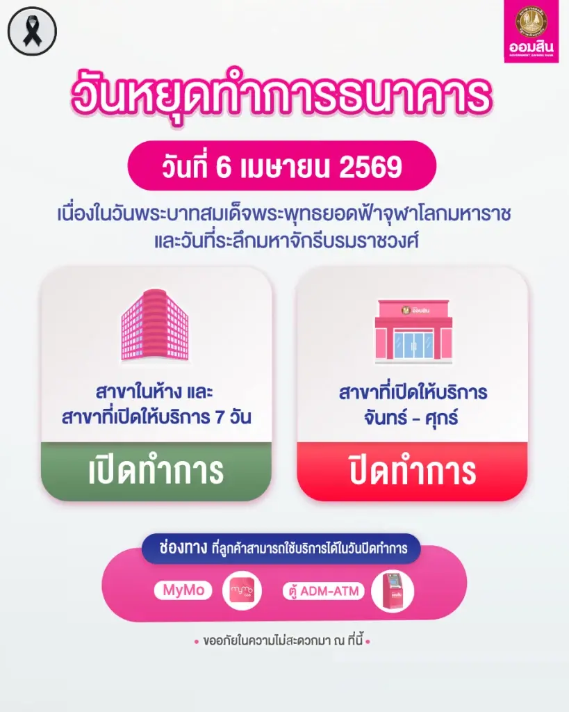 ธนาคารออมสิน แจ้งวันหยุดทำการ วันที่ 6 เมษายน 2569 เนื่องในวันสมเด็จพระพุทธยอดฟ้าจุฬาโลกมหาราช