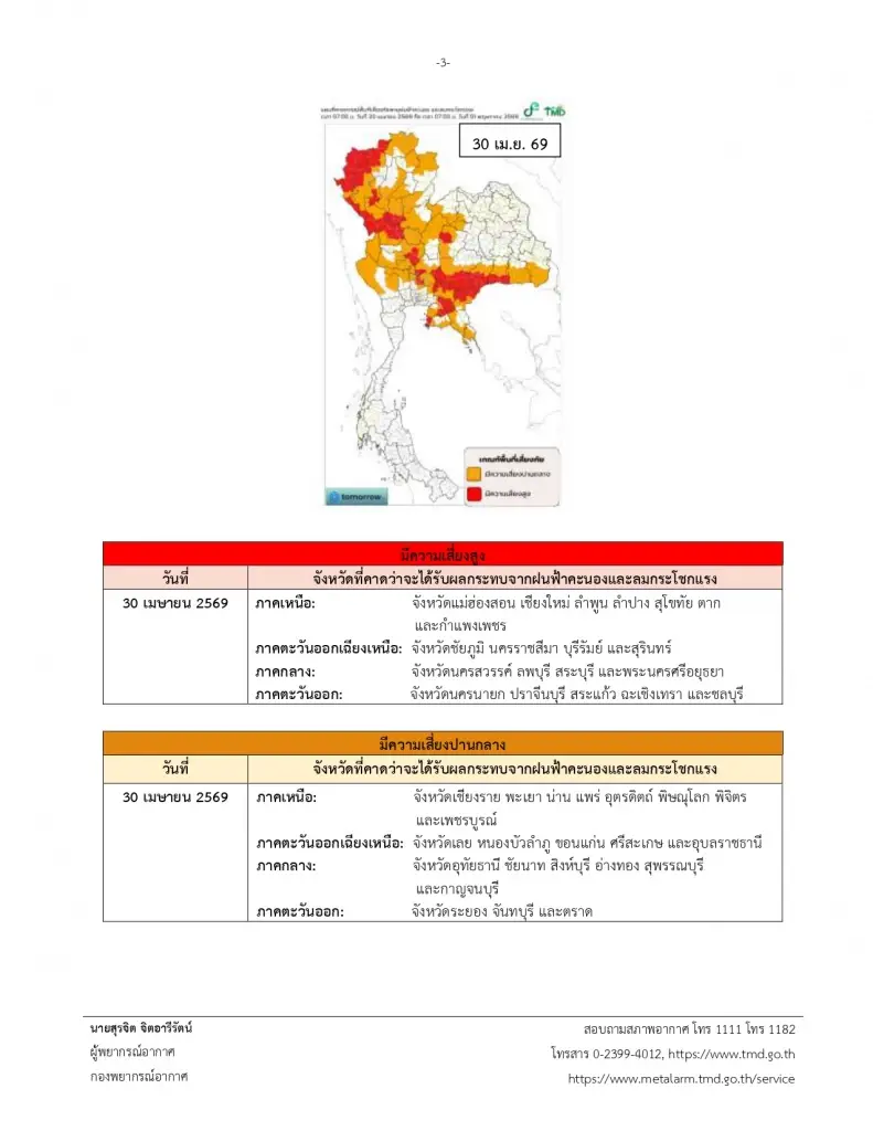 รายชื่อพื้นที่เสี่ยงภัย ฝนฟ้าคะนองและลมกระโชกแรง  ระหว่างวันที่ 29 เมษายน – 1 พฤษภาคม 2569 