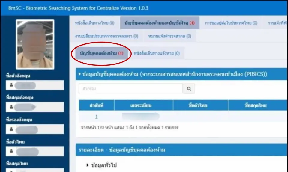 สตช.ผนึกศุลกากรลุยสกัดขนทอง เงิน ช่อกัญชา บัญชีดำต่างชาติ 86 ราย