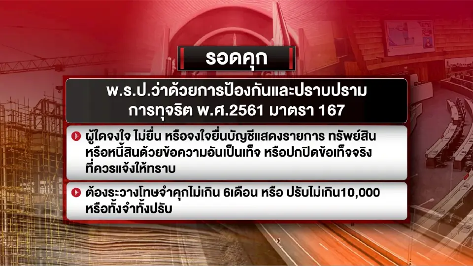 ป.ป.ช.จุดไฟเผาบ้าน ตัดตอน 4 ฐานความผิด ล้างมลทิน ”ศักดิ์สยาม”