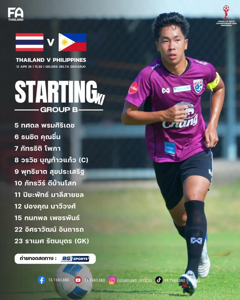 รายชื่อผู้เล่น 11 ตัวจริง ทีมชาติไทย พบ ฟิลิปปินส์