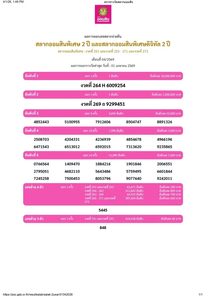 หวยงวดนี้ ตรวจหวยงวดล่าสุด 1 เม.ย. 69 เช็กเลยสลากออมสิน 2ปี สลากกินแบ่งรัฐบาล รางวัลที่ 1 เลขที่ออกมีอะไรบ้าง