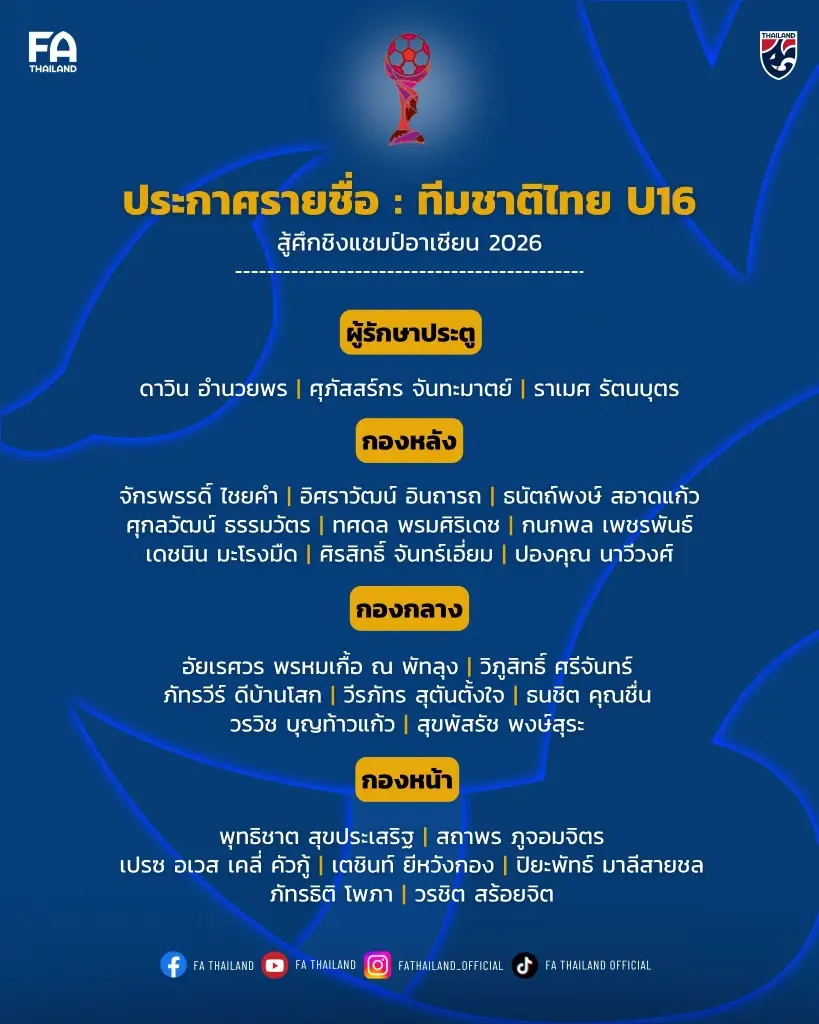 รายชื่อนักฟุตบอลทีมชาติไทย U16
