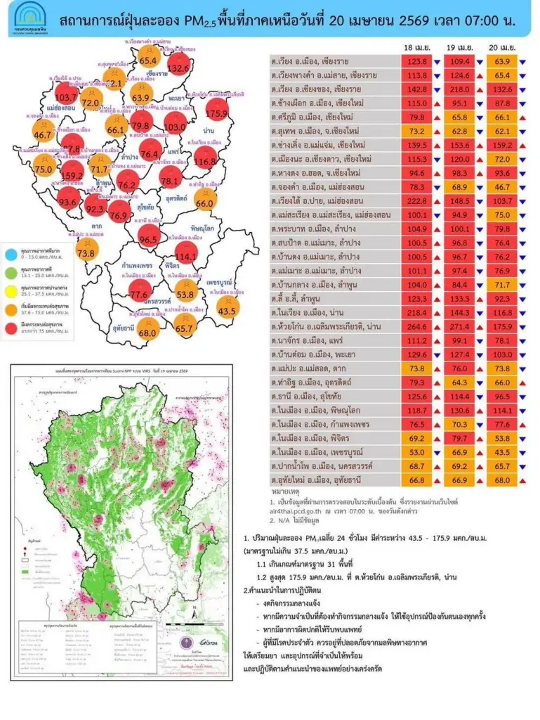เปิดโปรแกรม ‘อนุทิน’ ลุยเชียงใหม่วันนี้ ประชุมแก้วิกฤตฝุ่นพิษ-เผาป่า