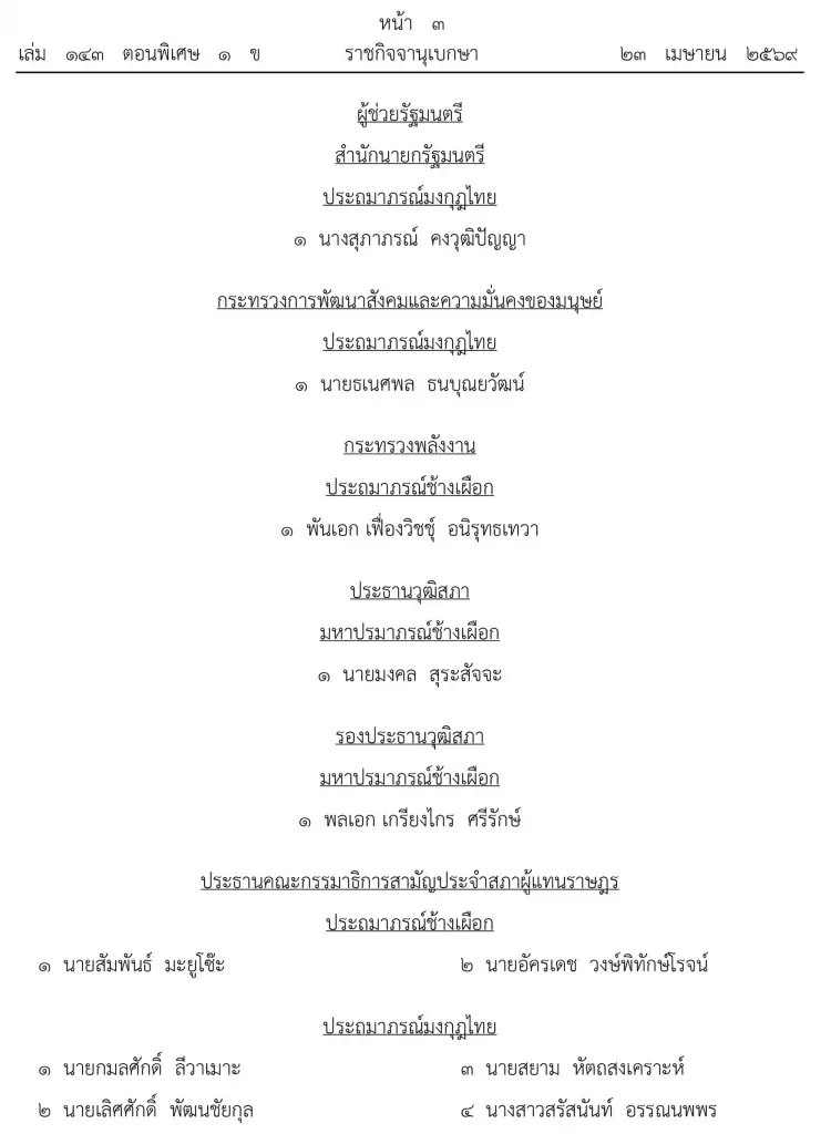 โปรดเกล้าฯ พระราชทานเครื่องราชฯ ชั้นสายสะพาย 20,141 ราย