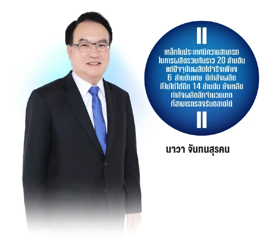 อุตสาหกรรมเหล็ก Q2 อ่วม ราคาพลังงานพุ่งกว่า 50% ดันต้นทุนขึ้นยกแผง