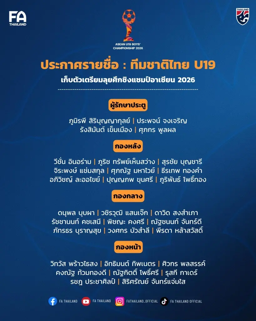 รายชื่อ 30 นักฟุตบอลชายทีมชาติไทย U19 