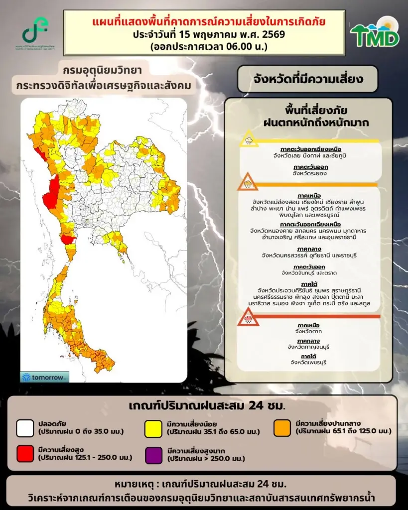 กรมอุตุฯ เตือนฉบับ 5 ฝนถล่ม 46 จว. เช็กรายชื่อพื้นที่เสี่ยง-เฝ้าระวังน้ำท่วม