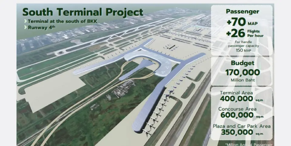 โครงการพัฒนาท่าอากาศยานสุวรรณภูมิ ด้านทิศใต้